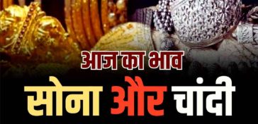 Gold Rate Today 2025