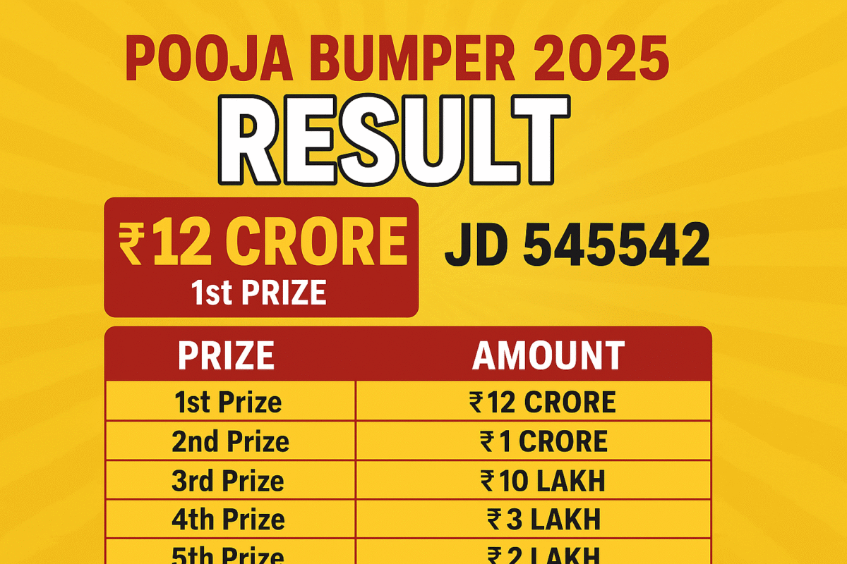 Pooja Bumper 2025 Result